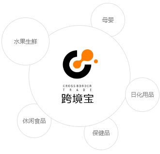 彩神vll官网(中国)首页大厅