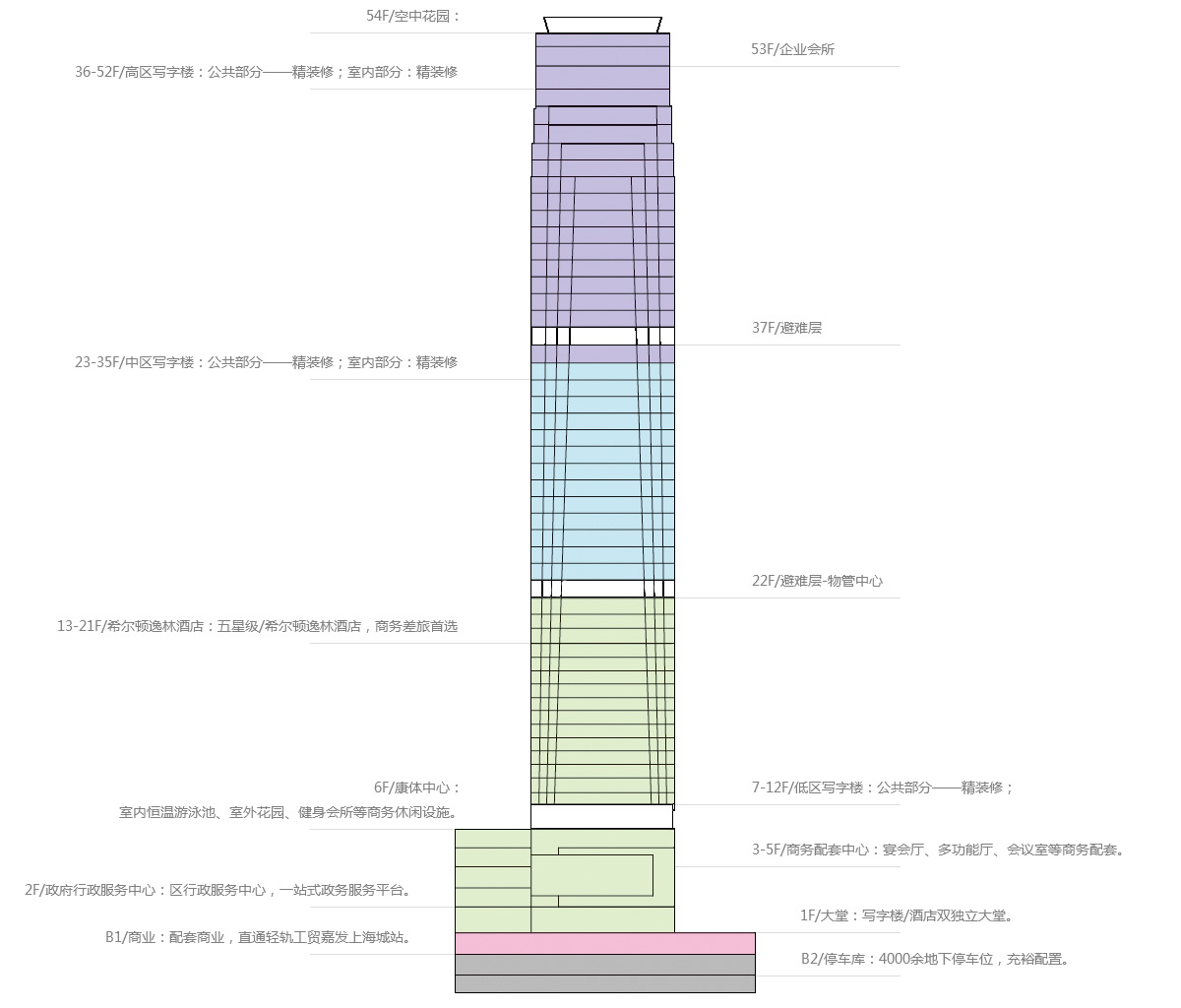彩神vll官网(中国)首页大厅